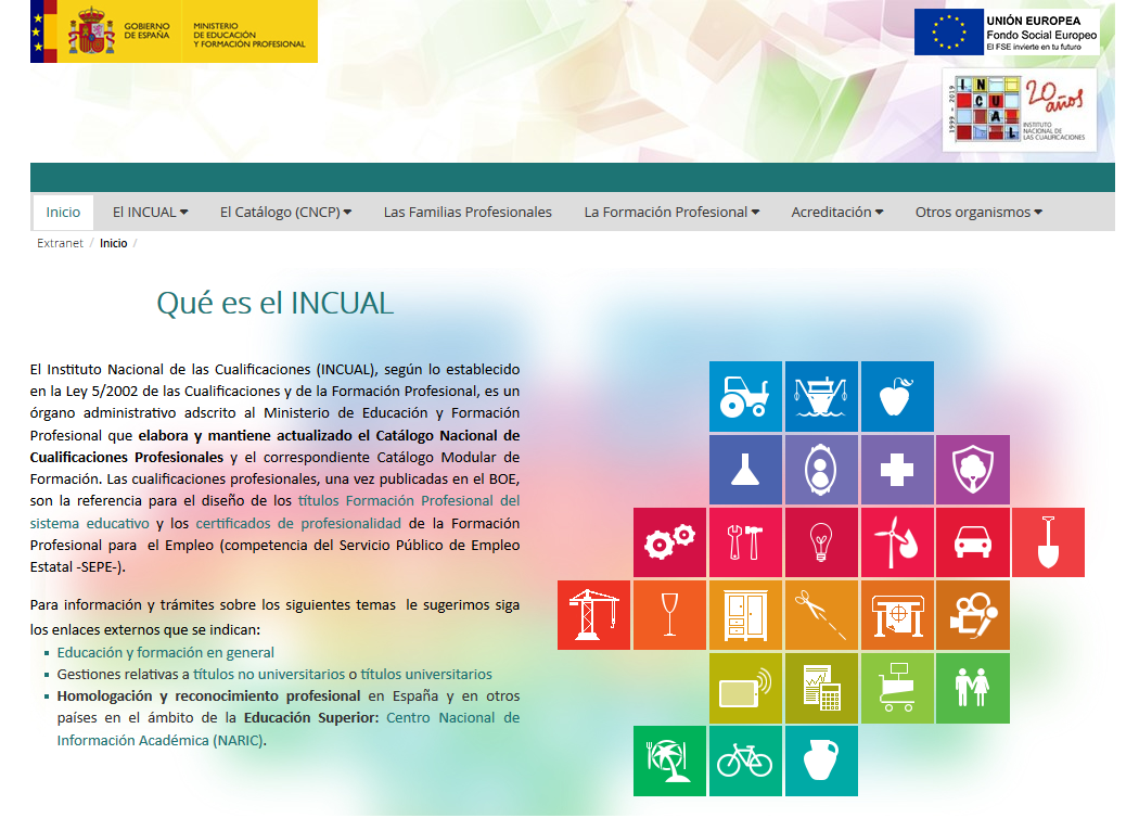 Incual